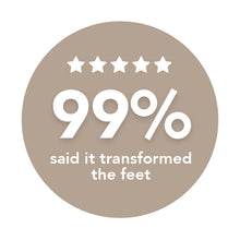 Load image into Gallery viewer, Margaret Dabbs Professional Foot File