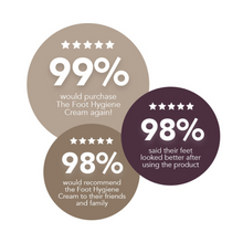 Load image into Gallery viewer, Margaret Dabbs Foot Hygiene Cream 100g